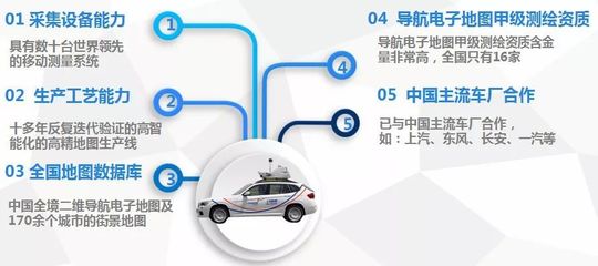 第03周自動(dòng)駕駛周刊丨小馬智行自動(dòng)駕駛試乘應(yīng)用程序開(kāi)放;大眾福特結(jié)盟;移動(dòng)蜂窩網(wǎng)絡(luò)的超低延遲擁塞控制協(xié)議Exll